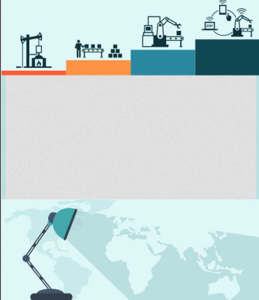 Portable Bench Scale Market Analysis | Share, Growth, Trends, Size, Forecast 2023-2030